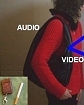 Antistalking micro videoregistratore VCR CA127 radiocomandato.